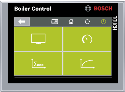 Condition Monitoring der Kesselsteuerung BCO