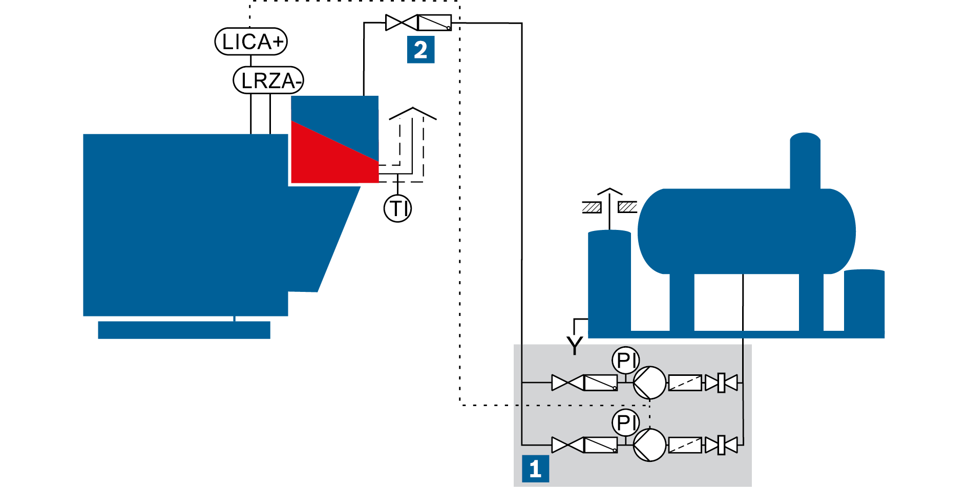 Schema eines Pumpenmoduls mit allen Armaturen