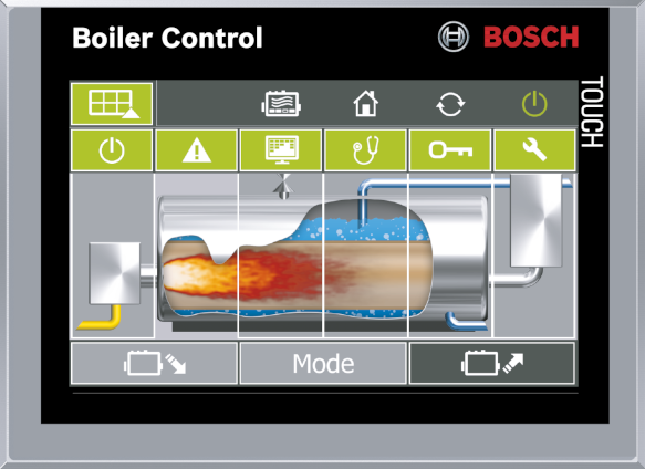Kesselsteuerung BCO – Beispielhafte Displayanzeige für Dampfkessel