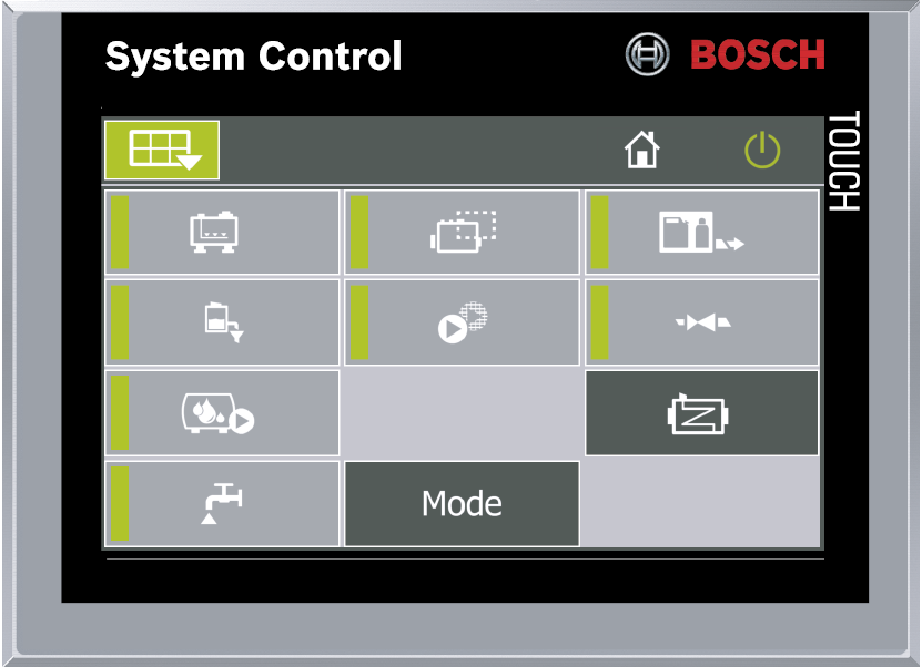 Komponentenübergreifendes Anlagenmanagementsystem SCO – Beispielhafte Displayanzeige