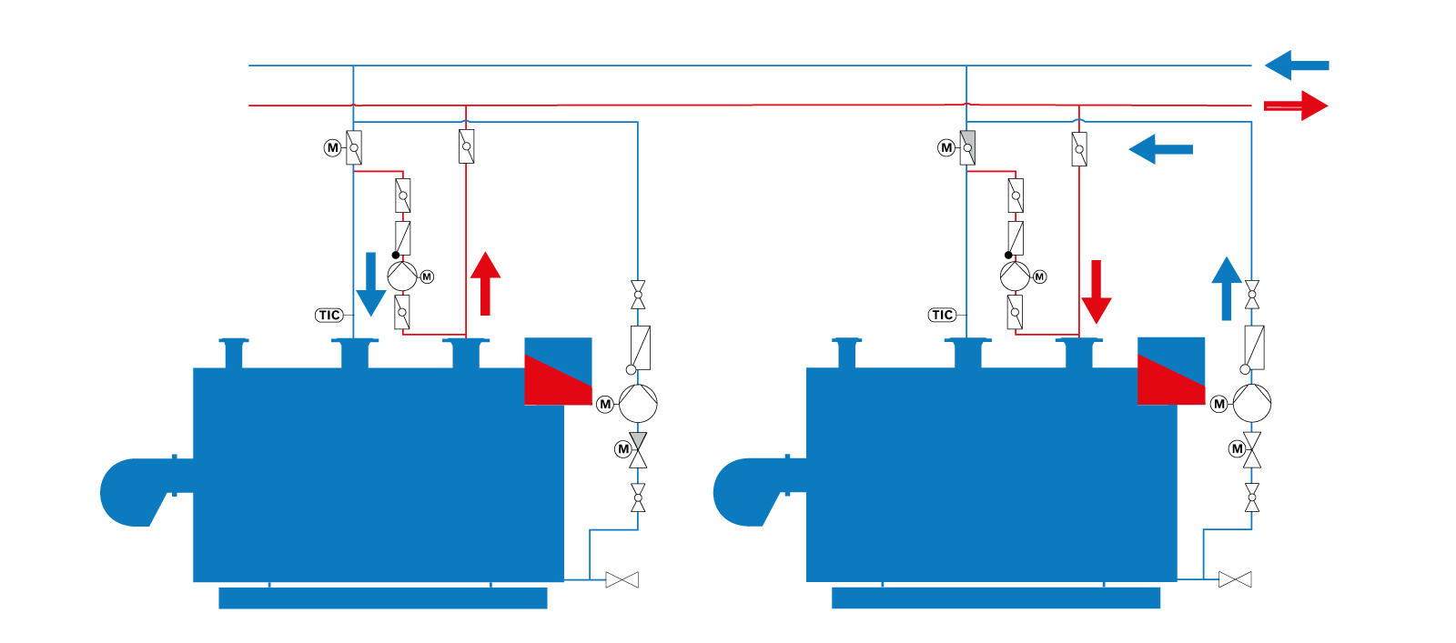 Hydraulikschemen bei Rücklauftemperaturanhebung (links Warmhaltung inaktiv, rechts Warmhaltung  aktiv)