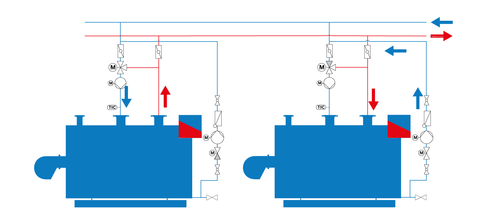 Hydraulikschemen bei Rücklauftemperaturhochhaltung (links Warmhaltung inaktiv, rechts Warmhaltung aktiv)